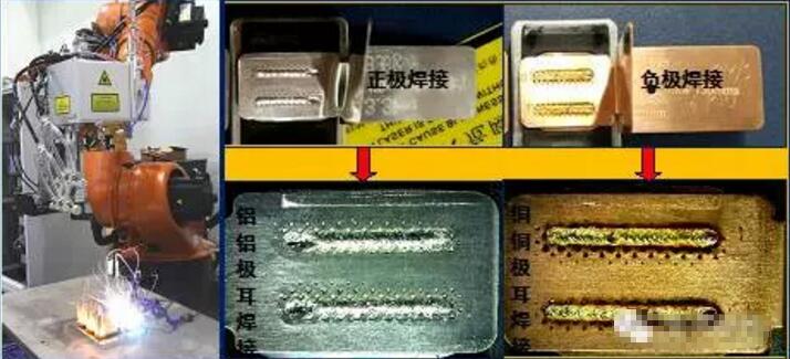 方形電池極耳、電芯、連接片激光焊接